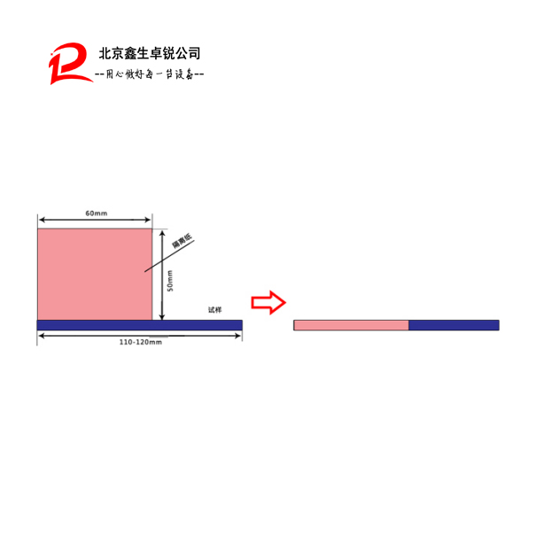 圖片關(guān)鍵詞